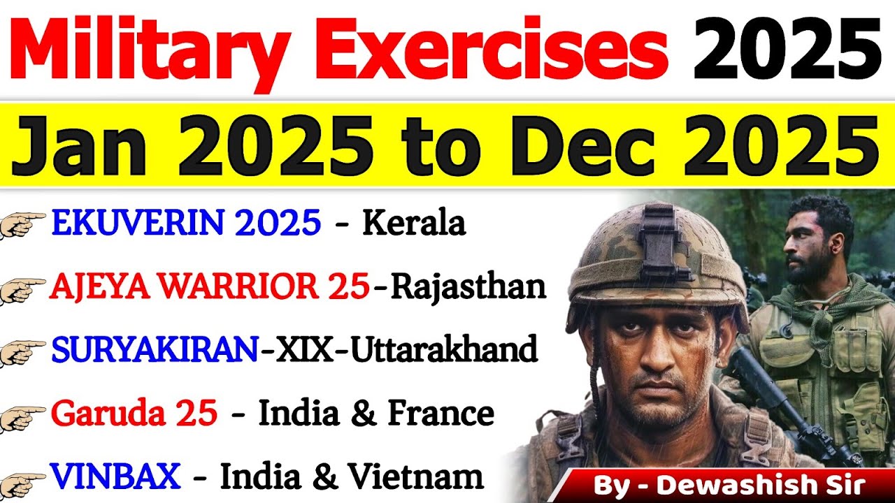 Military Exercises 2025 Current | Jan to Dec 2025 | Last 12 Months Current Affairs #military