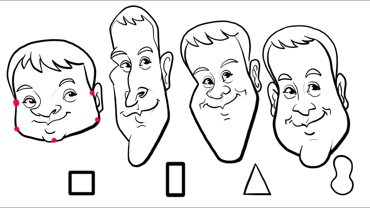 The 5 Points in the face