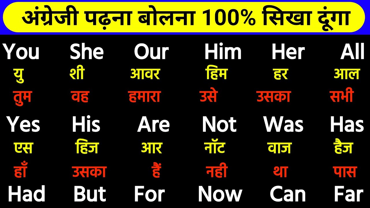 अंग्रेजी बोलना पढ़ना सीखे 100% | English bolna padhna kaise sikhe | How to speak English | Meaning