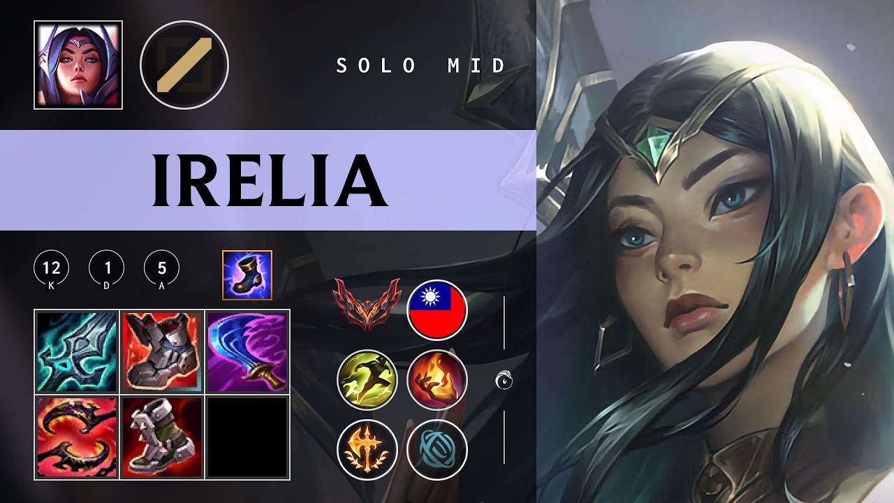 Irelia Mid vs LeBlanc - TW Grandmaster Patch 26.04