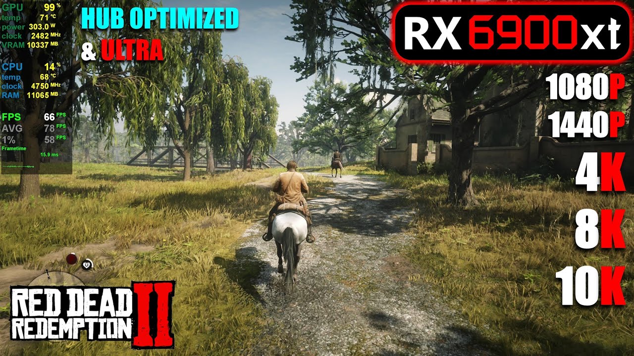 RX 6900 XT | Red Dead Redemption 2 - 1080p, 1440p, 4K, 8K, 10K