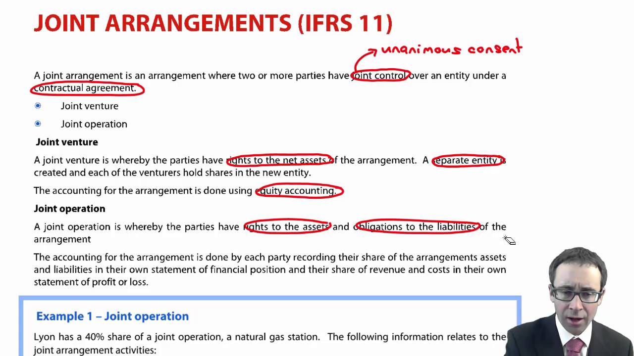 ACCA P2 Joint Arrangements (IFRS 11)