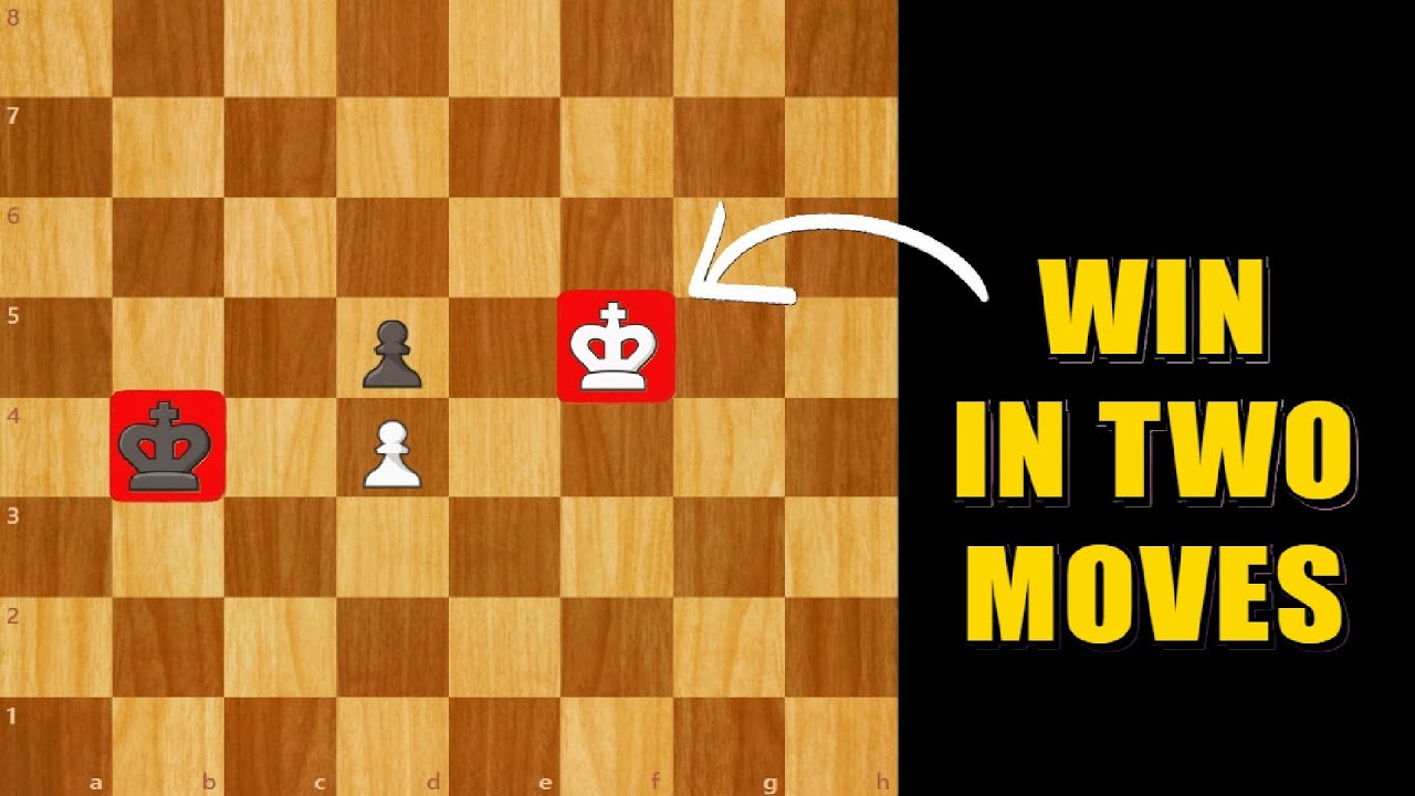This King Move WINS Every Time! 📈