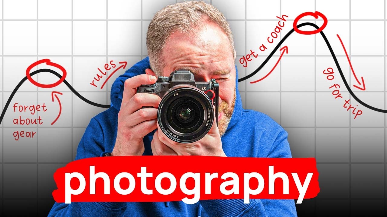 Simple Way To Master Landscape Photography