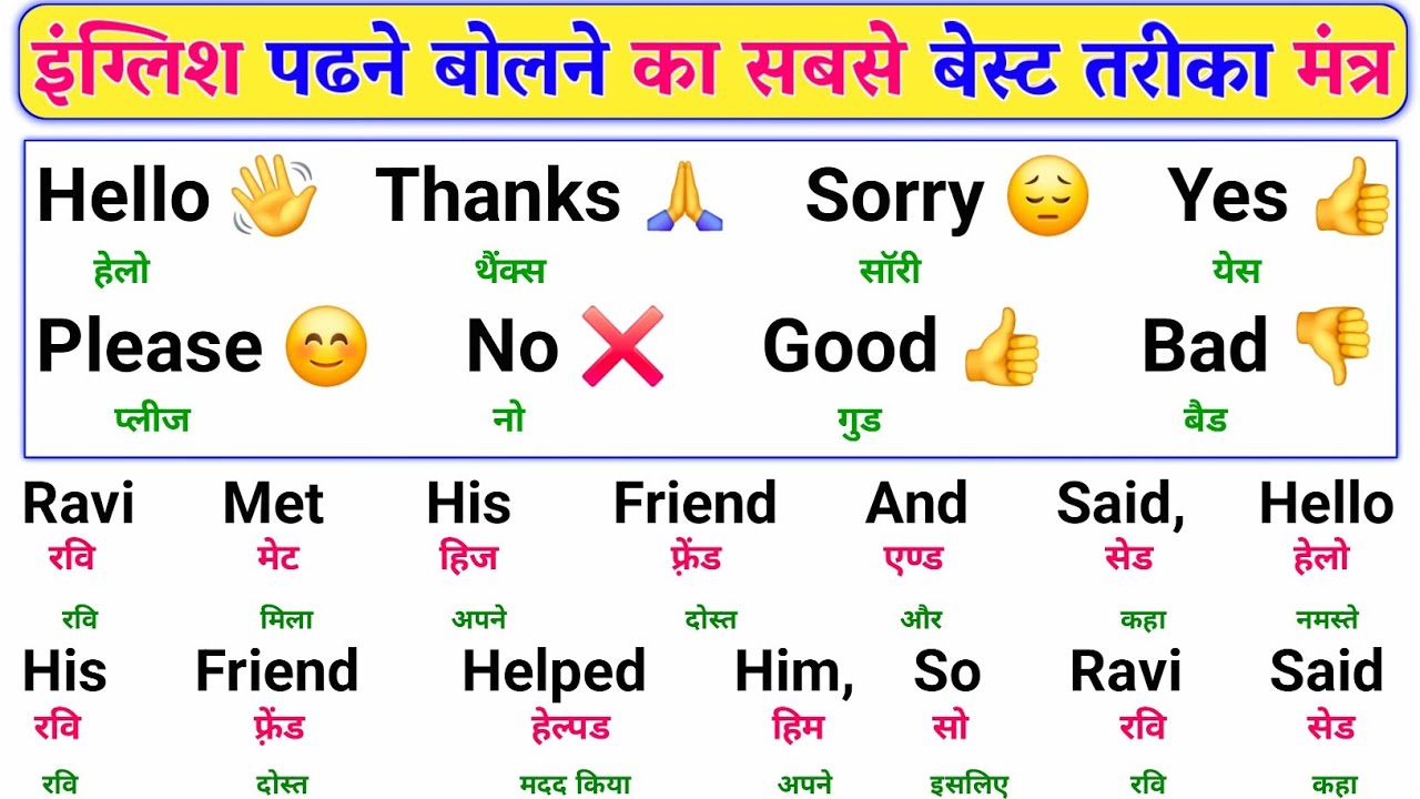 English Bolna Aur Padhna Sikho 😍 | Zero से English Speaking Course | Learn English From Zero Easily 