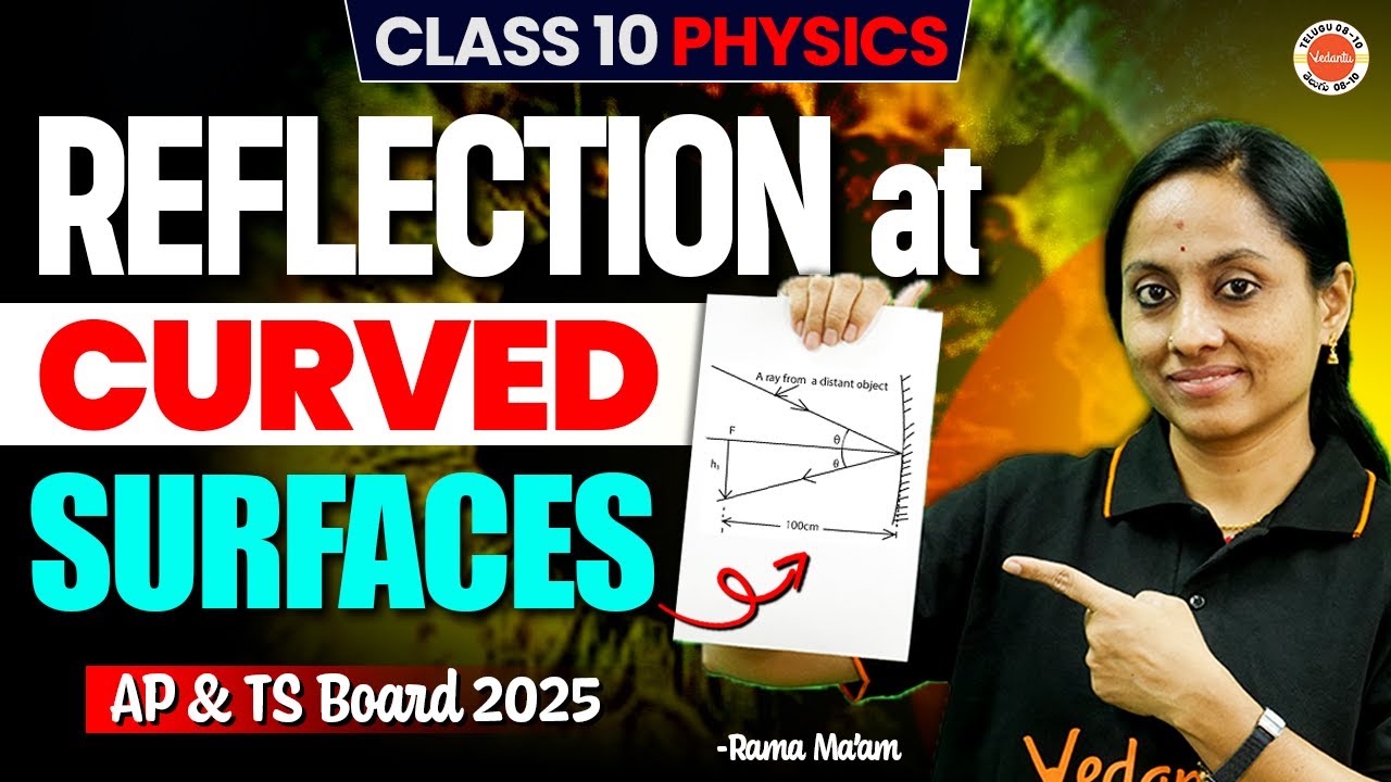 Reflection At Curved Surfaces | @vedantutelugu8910 SSC Physics 2025 | K Ramadevi Ma'am