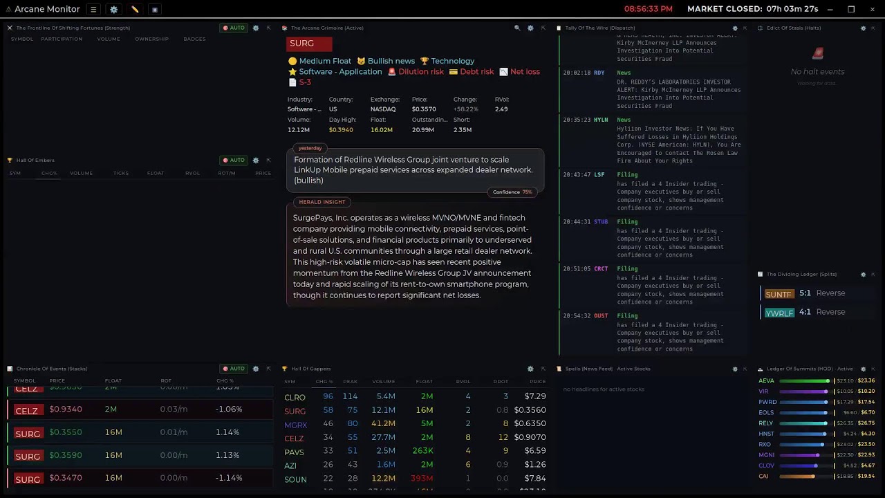 Scanner Arcane Monitor &mdash; Real-Time Stock Market Momentum Scanner (v5.4 Beta - engine 7)