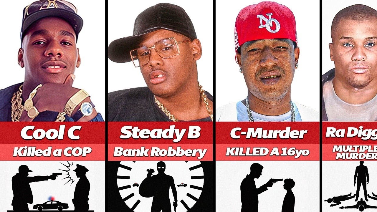 Legendary Rappers Who Turned into Actual Killers Explained in 36 Minutes