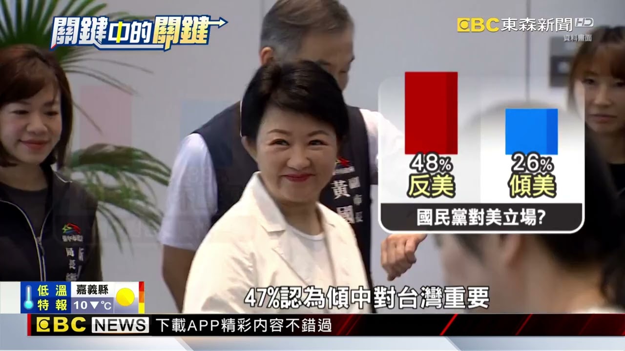 盧秀燕將訪美！藍控僑委會施壓「別出席僑宴」@newsebc
