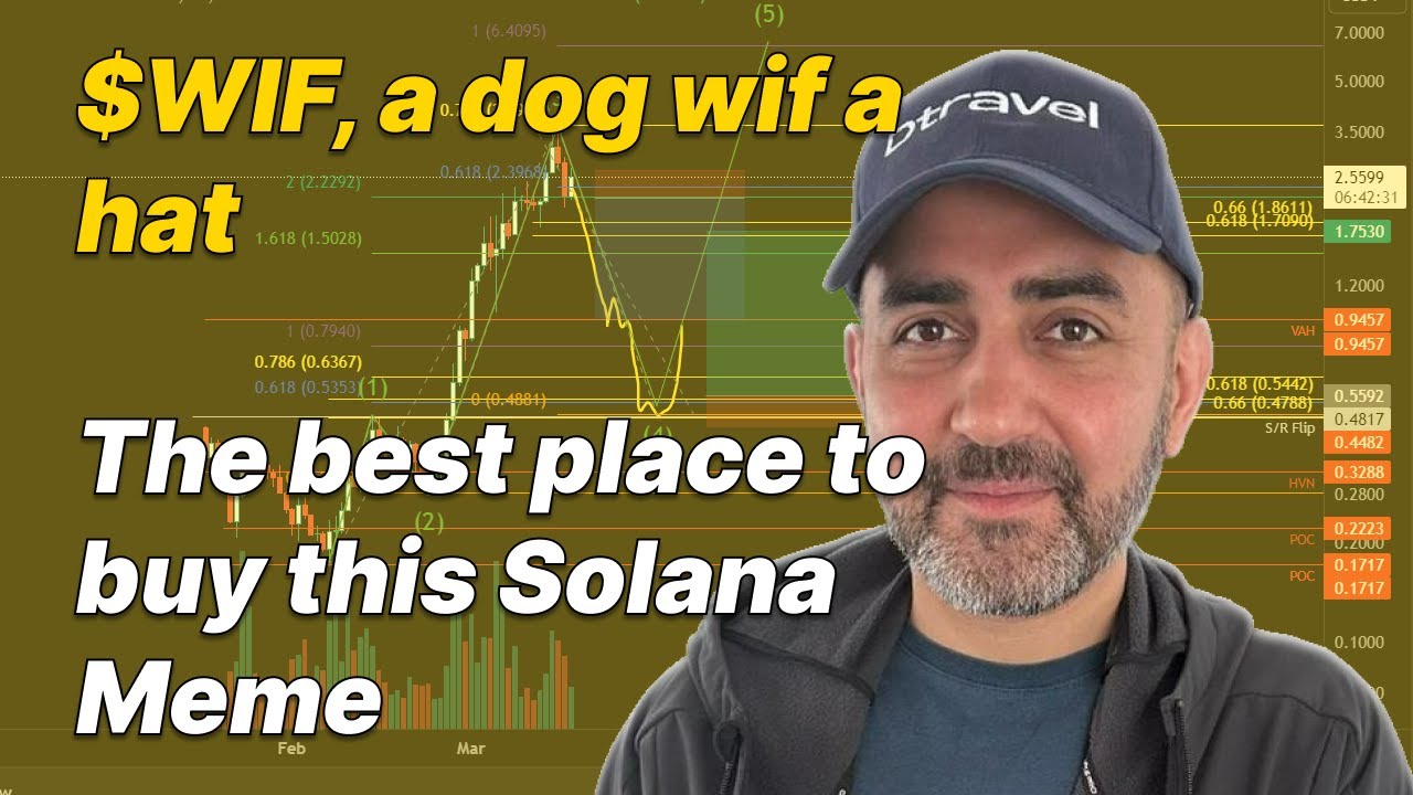 $WIF, a dog wif a hat, the best place to buy this Solana Meme