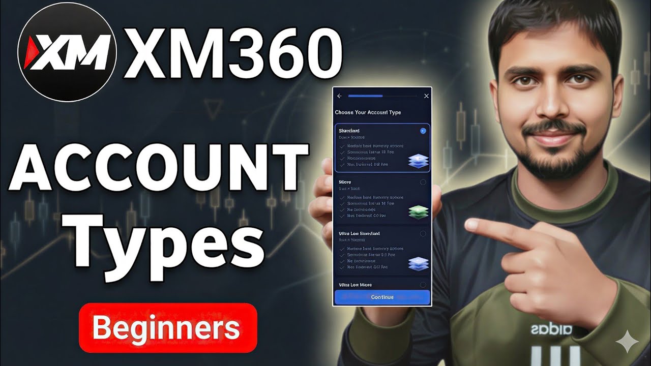 XM Account Types Explained 2026 | XM Standard vs Ultra Low Account | How to Change XM Account Type