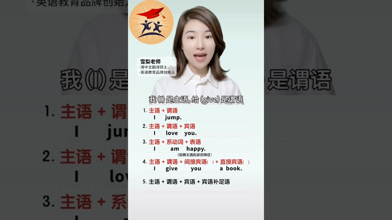 【一分钟学英语】英语五大基本句型