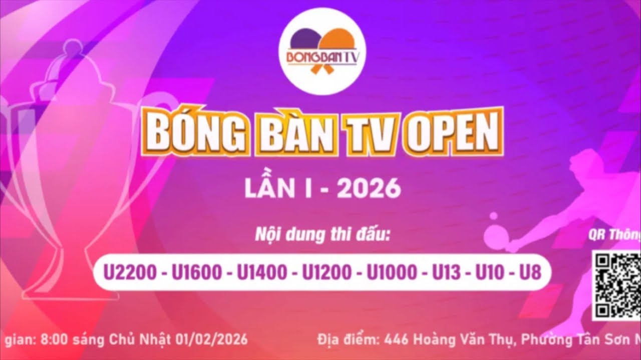 Chung Kết U1400/Văn Hiền vs Yoan Nguyen