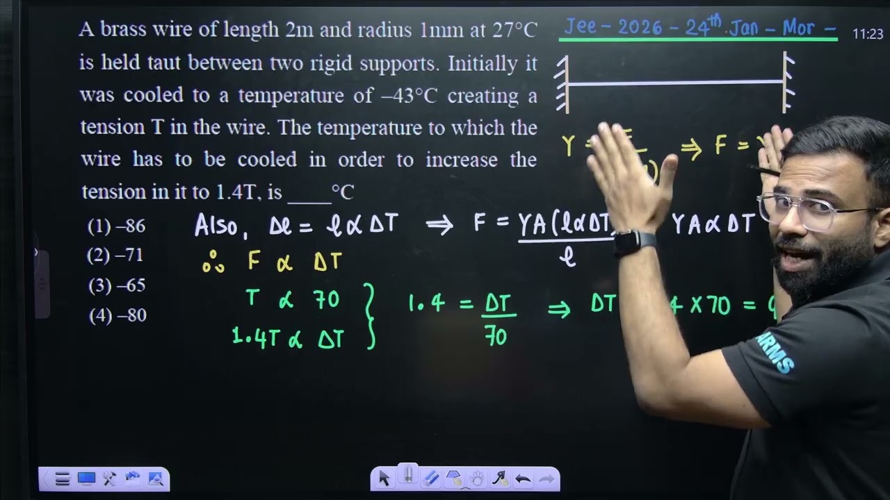 A brass wire of length 2 m and radius 1 mm at 27C is held taut between two rigid supports. Initially