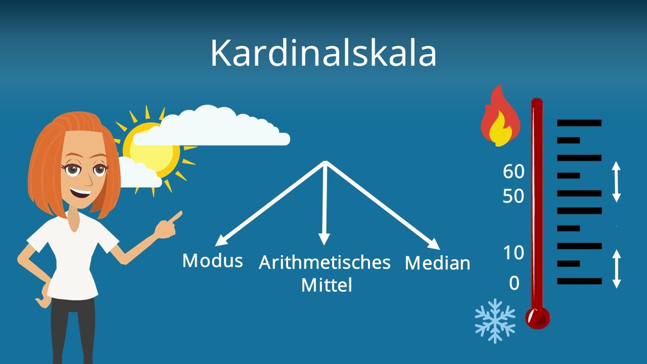 Skalenniveaus: Kardinalskala, Metrische Skala einfach erklärt an zwei Beispielen
