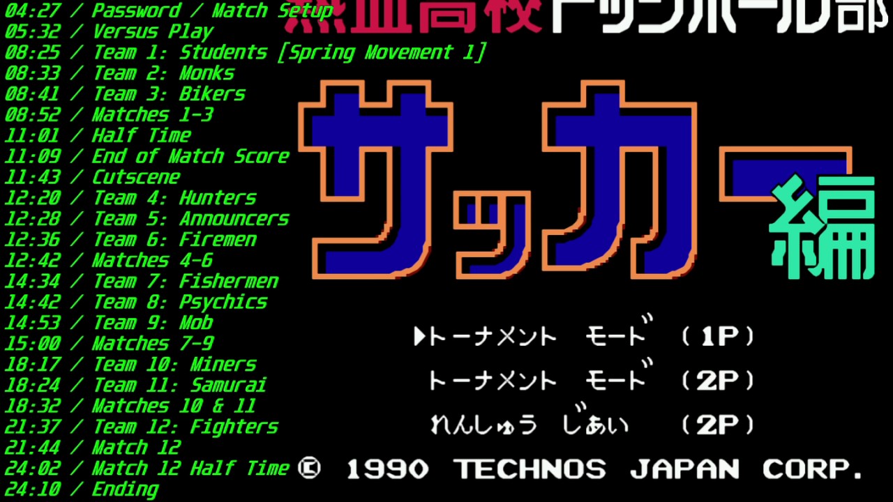 Nes Kunio Kun Soccer Hen Soundtrack (Nintendo World Cup)