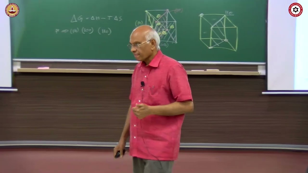 Surface Chemistry #swayamprabha