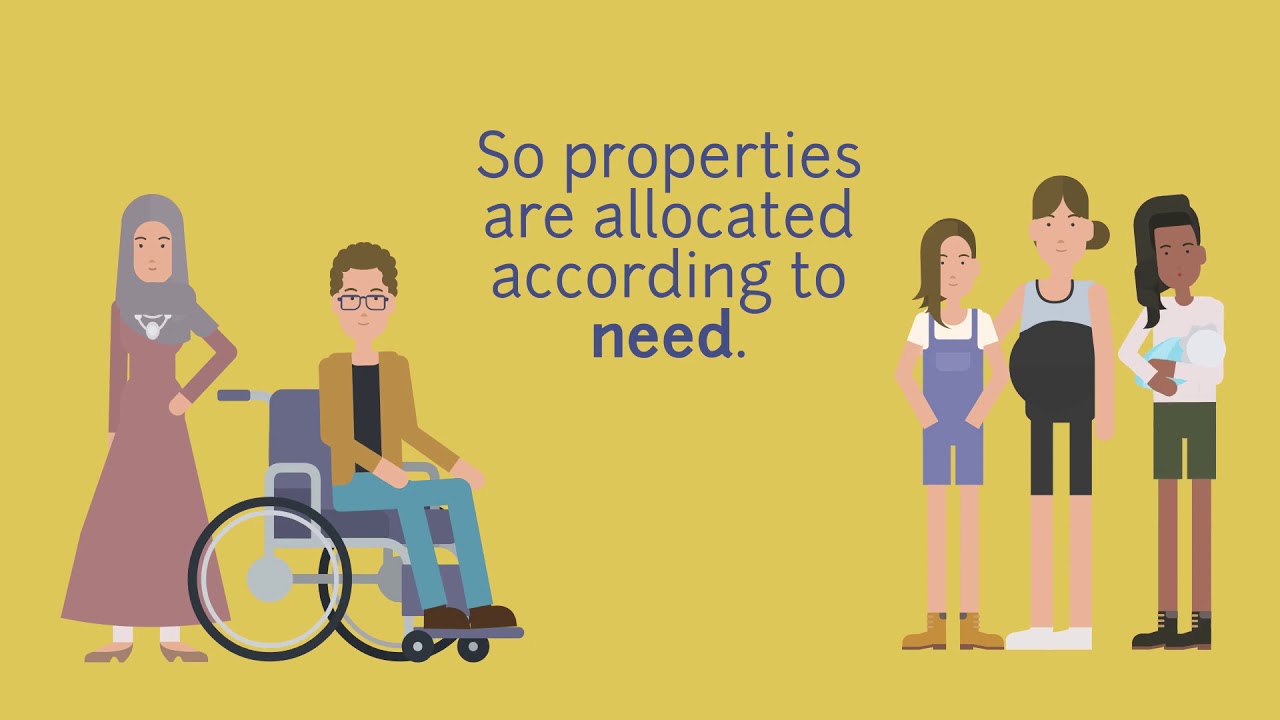 What is social housing?