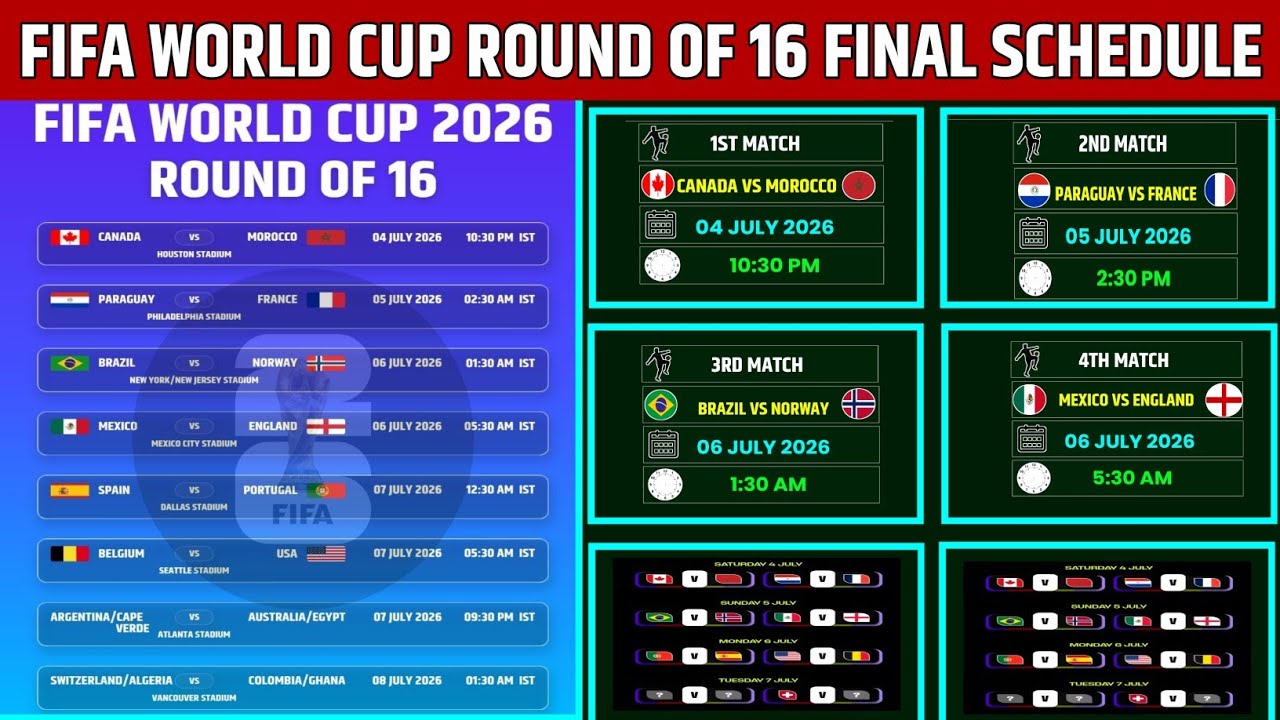 FIFA WORLD CUP 2026 ROUND OF 16 ALL MATCHES FINAL SCHEDULE & FIXTURES|ROUND OF 16 FIXTURES 2026|