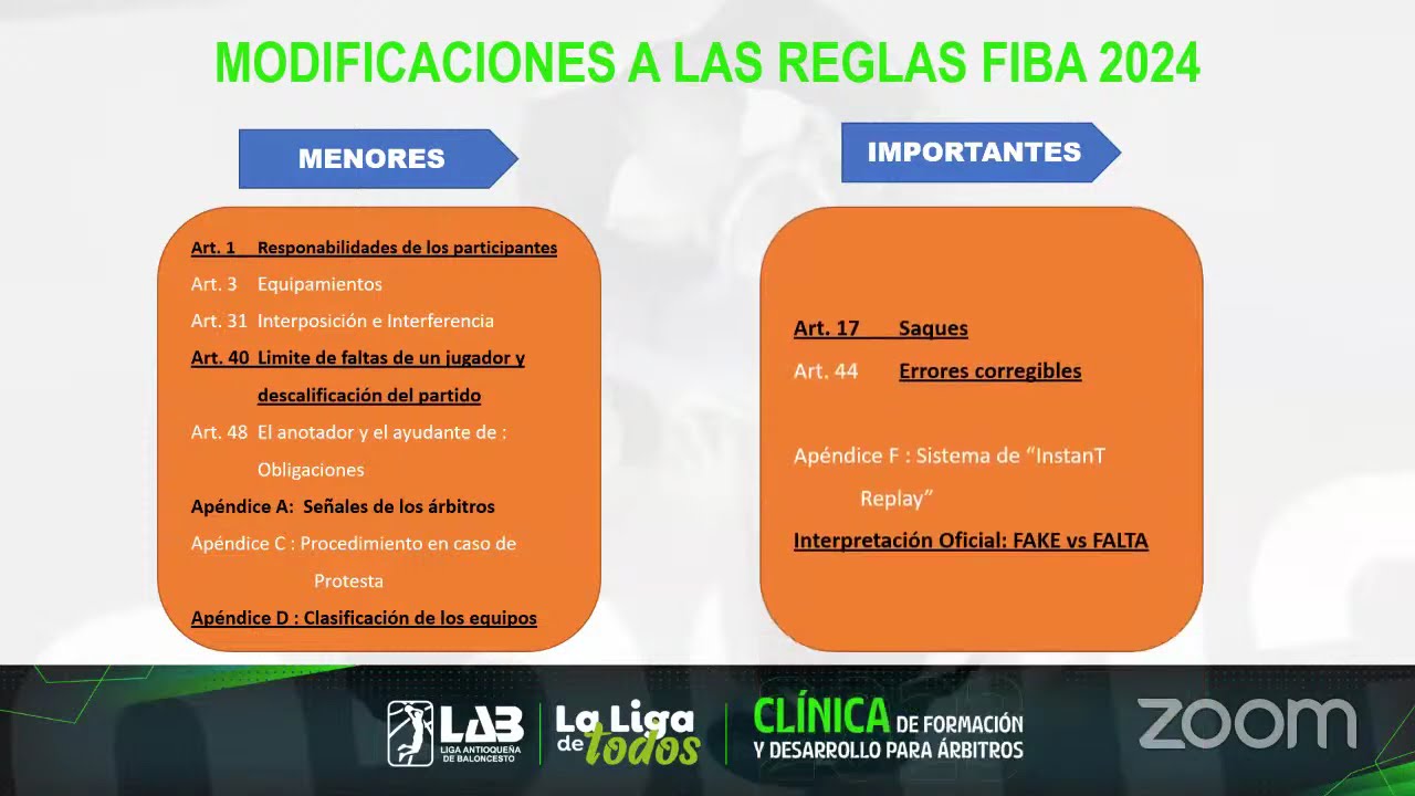 MODIFICACIONES A LAS REGLAS DEL BALONCESTO 2024