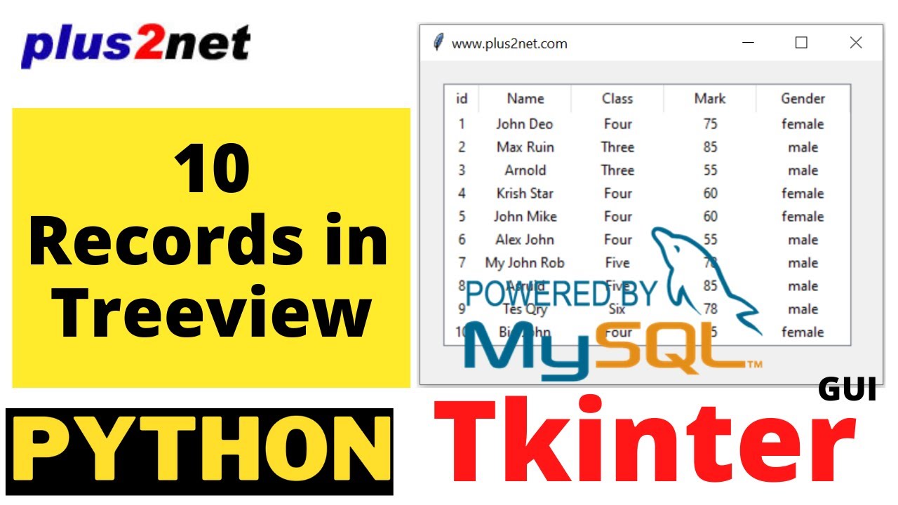 Showing multiple records in Tkinter Treeview with columns taken from MySQL database sample table