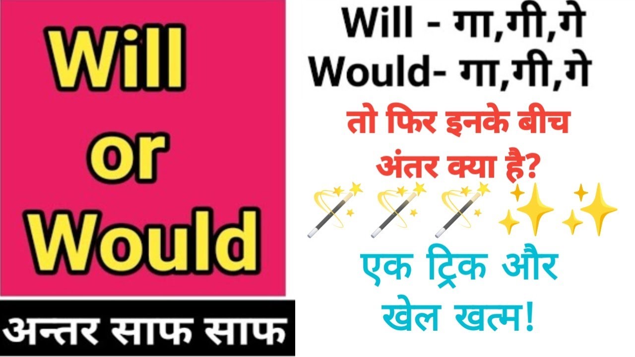 Will or would in English grammar | use of will would| Modal auxiliary verbs|All uses of would