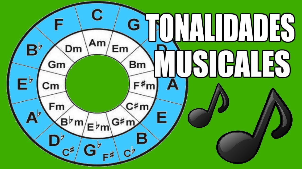Tonalidades Musicales - Teoría Musical | AngelMind