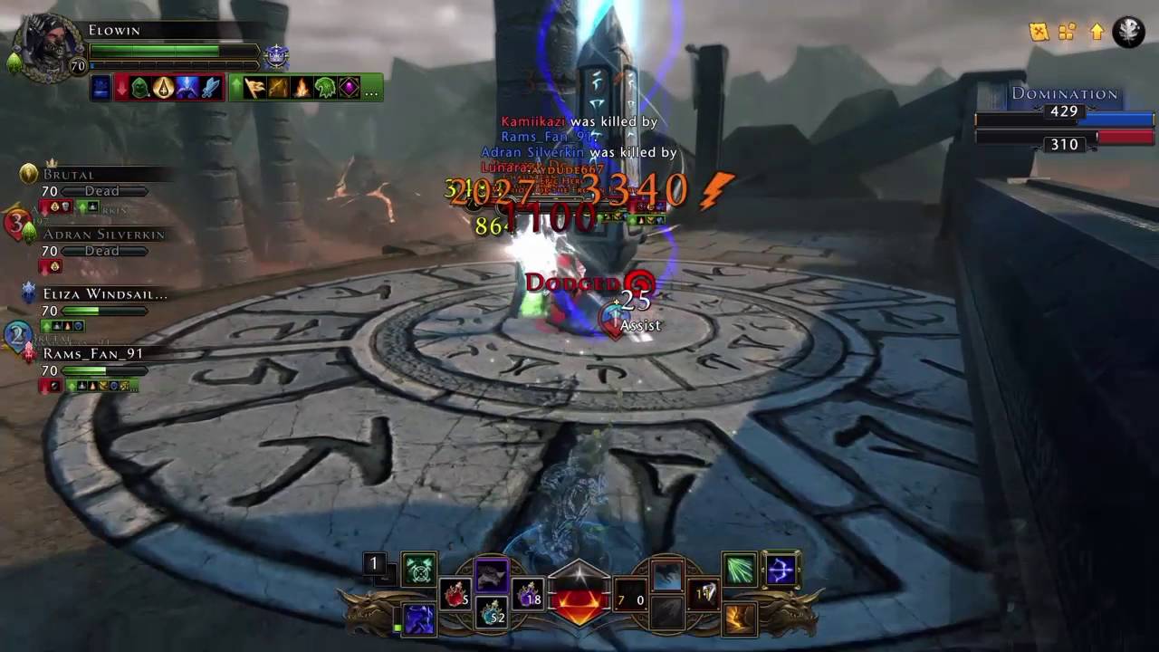 Neverwinter Hunter Ranger PvP Build