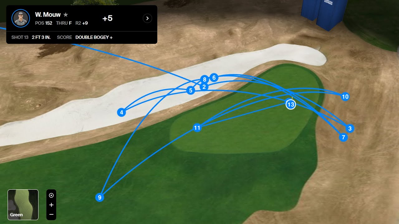 Rookie&rsquo;s octuple bogey at PGA WEST&rsquo;s massive bunker