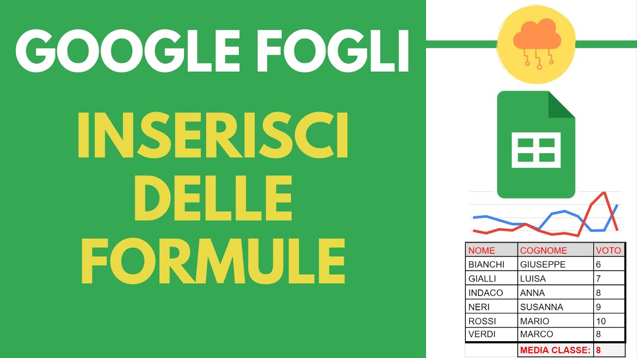 GoogleFogli: inserisci delle formule in Google Fogli