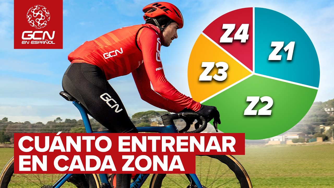 ¿Cuánto tiempo deberíamos entrenar en cada zona?