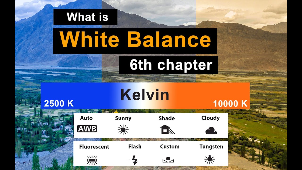 Mastering White Balance: Choosing the Right Kelvin Temperature for Perfect Colours