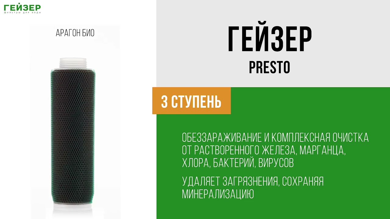 Фильтр обратного осмоса Гейзер Presto