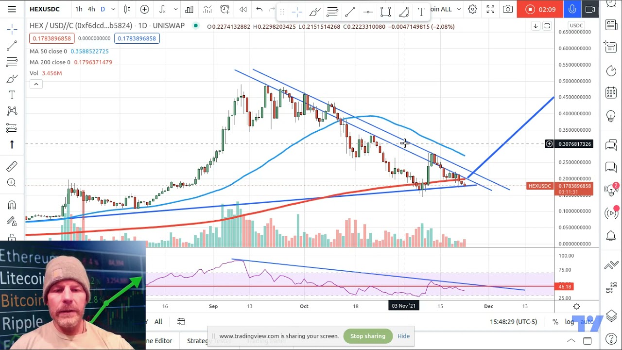 Hex Hexusdc - A potential 3x target from here! .60 cents!🚀🚀🚀