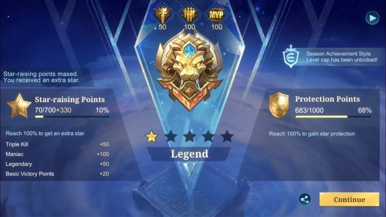 Push Ranked Dulu Bro