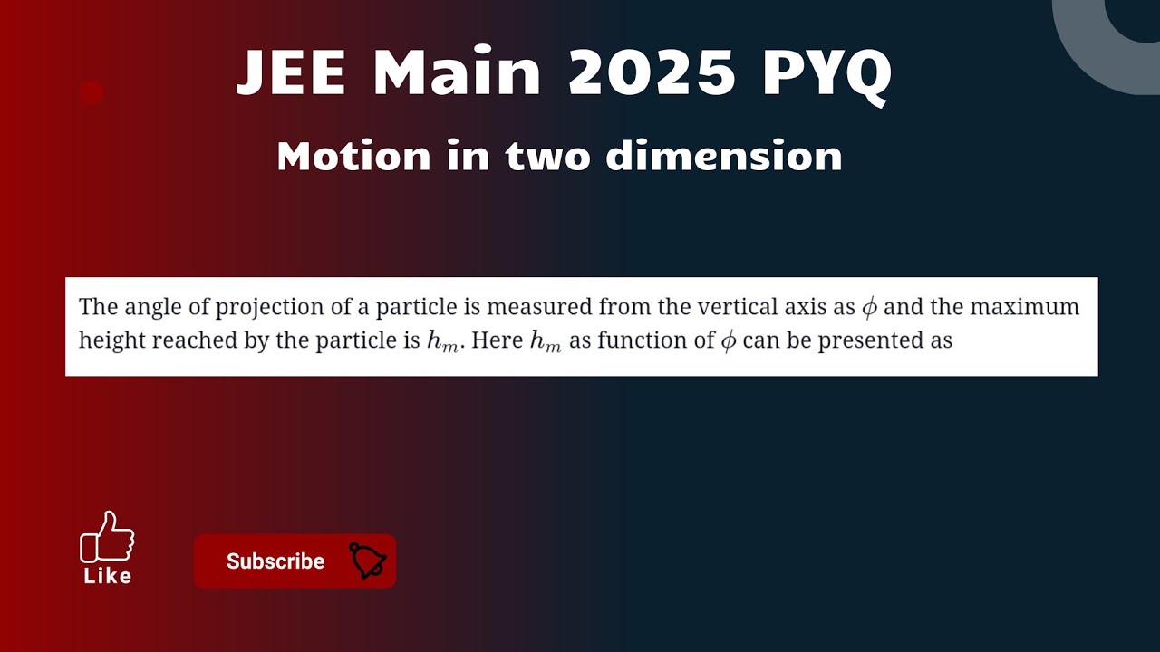 The angle of projection of a particle is measured form the vertical axis as &Phi; and the maximum