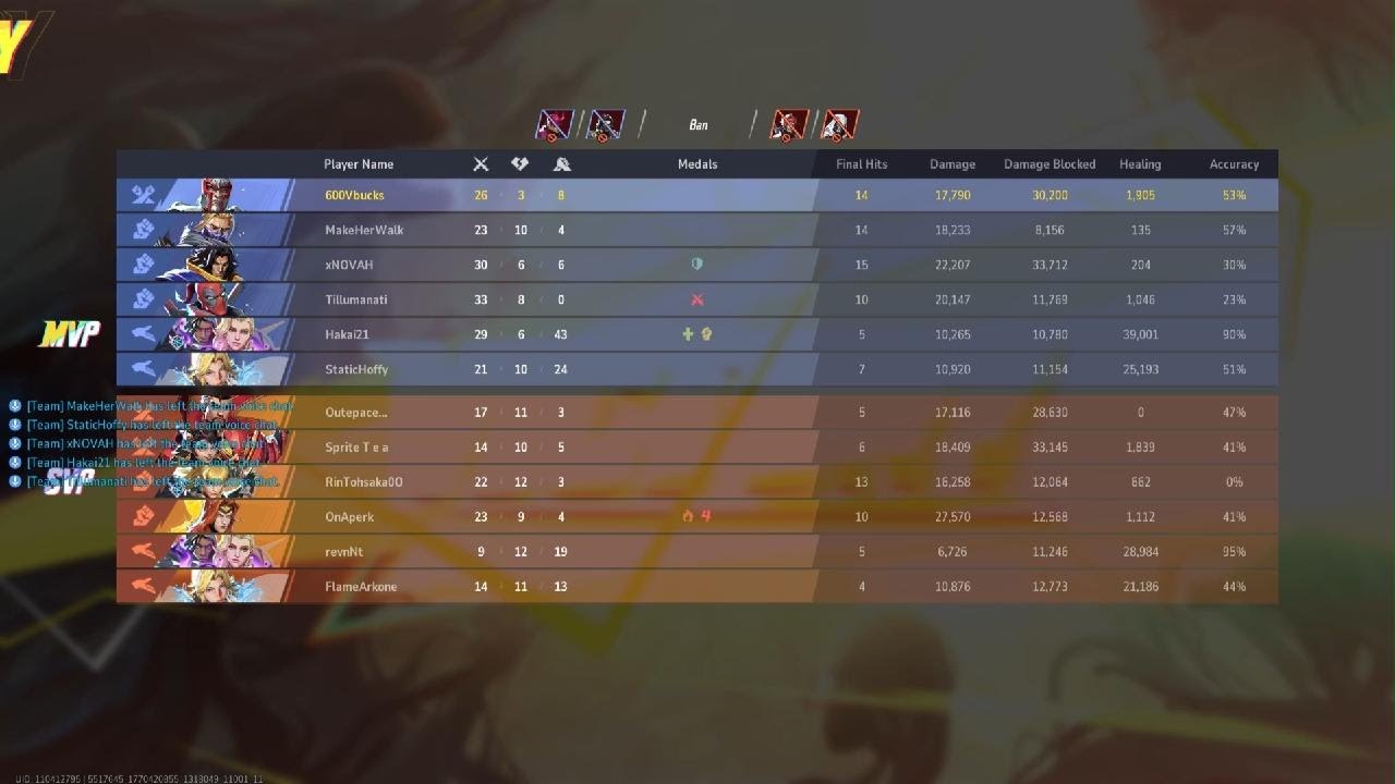 Dps deadpool tries to tell me how to tank