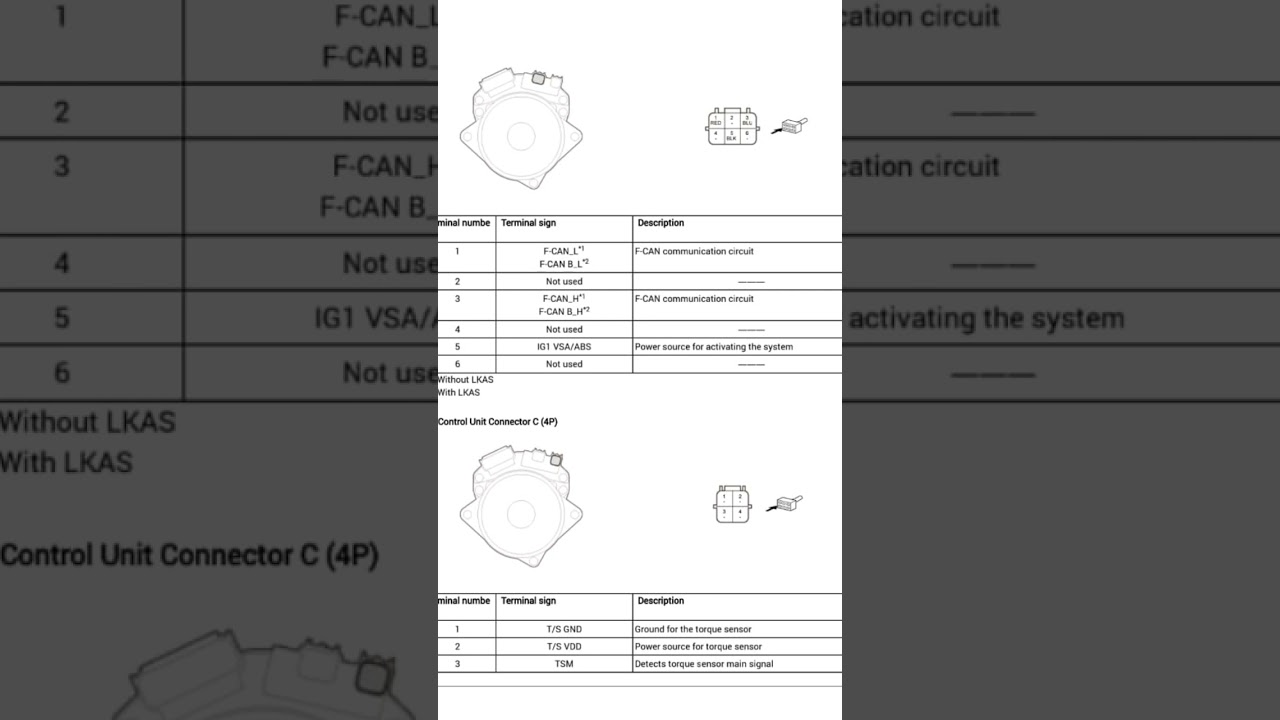 U0100-00 F-CAN Malfunction (EPS Control Unit- PCM) #automobile #civicrsturbo #circuitdiagram