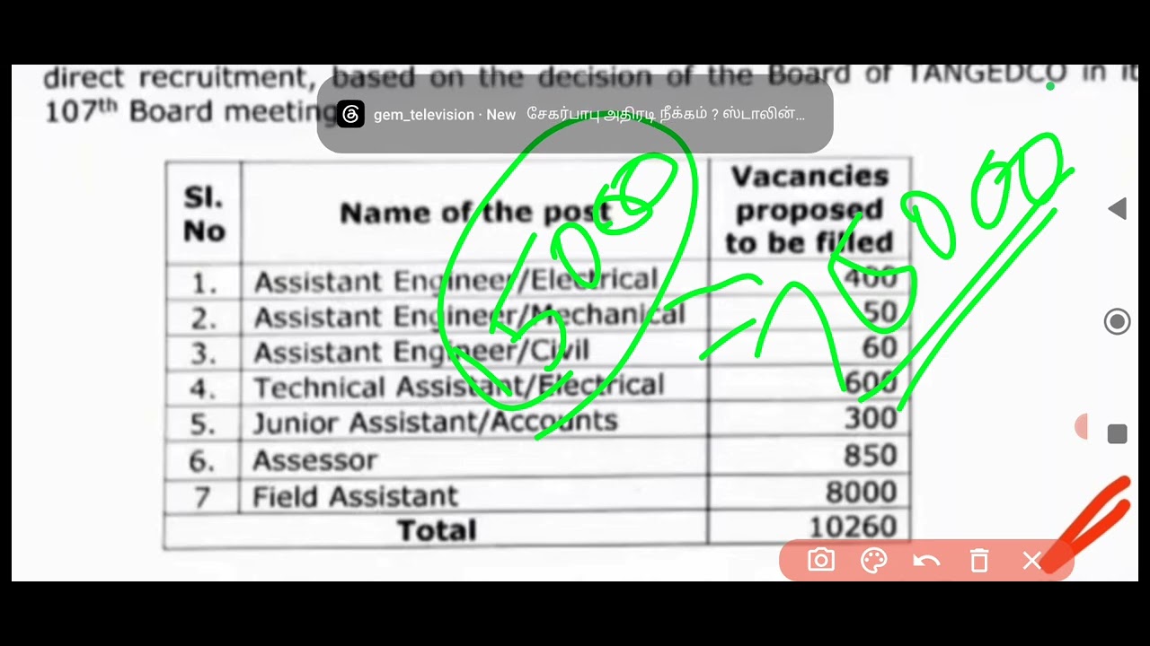 Tneb 2026 job 15000 vacancy and eligibility  