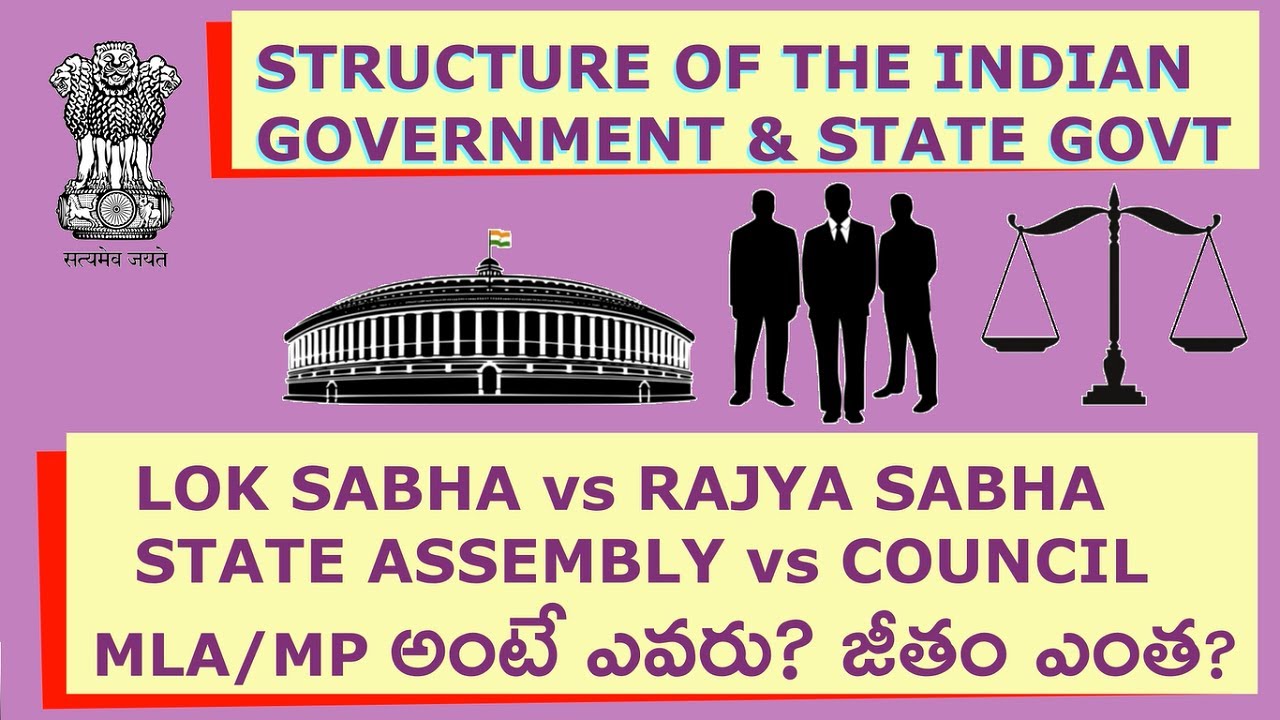 Structure Of Indian Government (Central And State ) | How Indian Government Works | Telugu