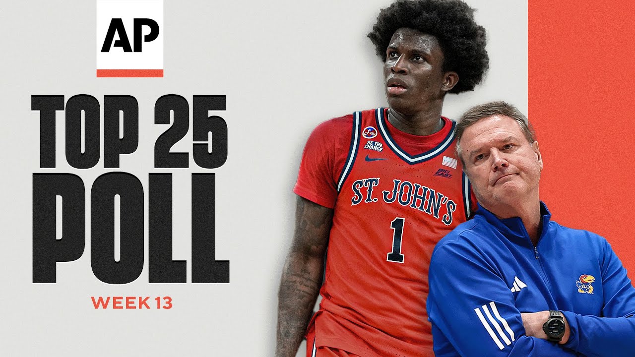 AP Top 25 Poll Released: Kansas OUT for first time since 2021, St. John's up to No. 7