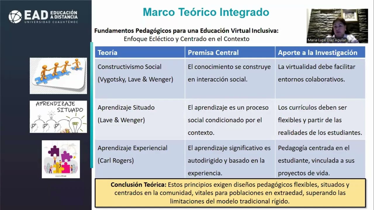 Integracion de la teoria educativa