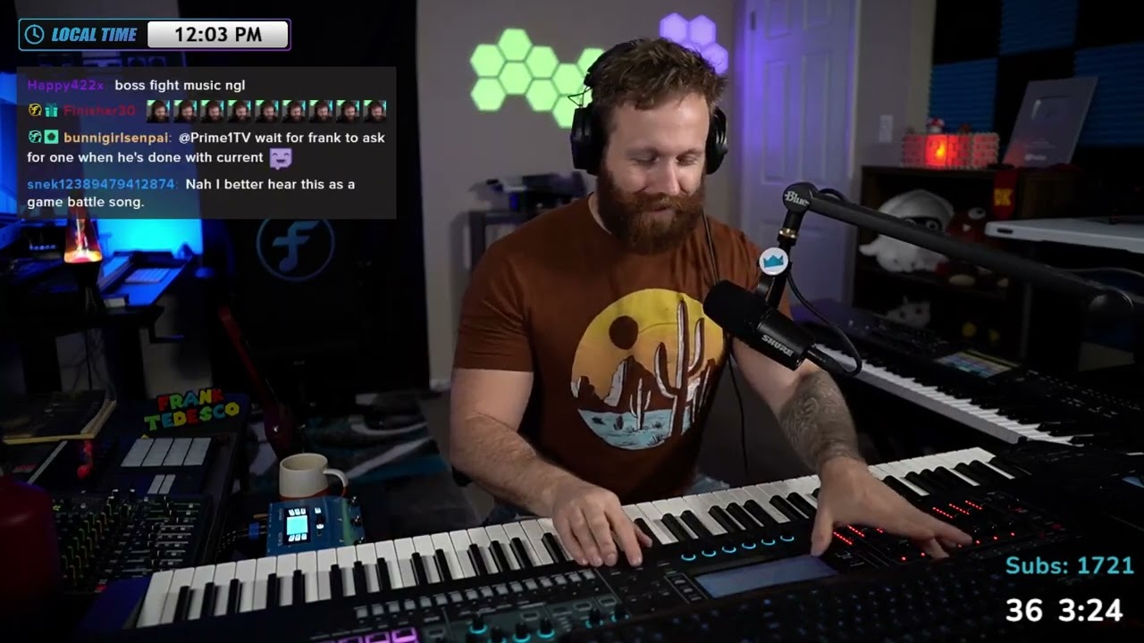 Käärijä – Cha Cha Cha Instrumental Loop (Improvised) Eurovision 2023