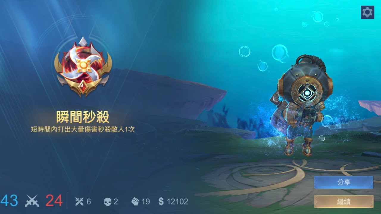 小鬼法師
