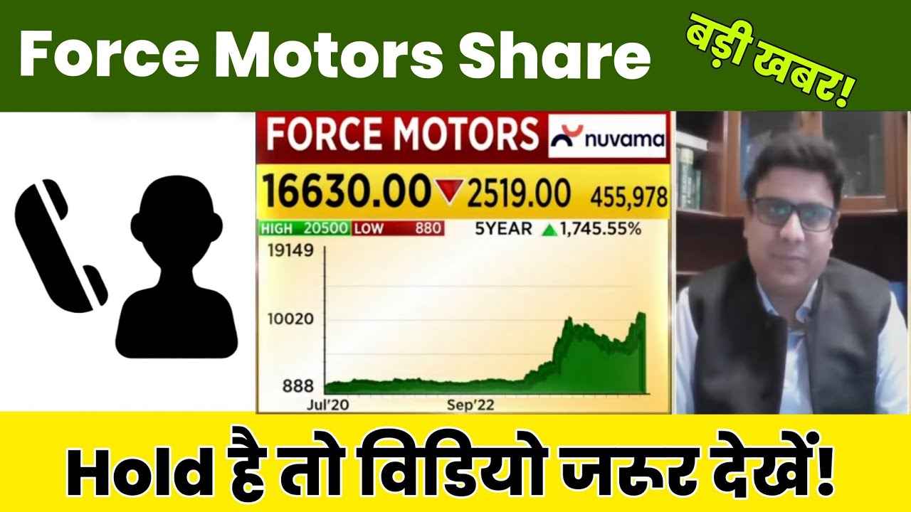 Force Motors Latest News Today 06 August 2025 | Force Motors Price Target, Analysis, Hold Or Sell