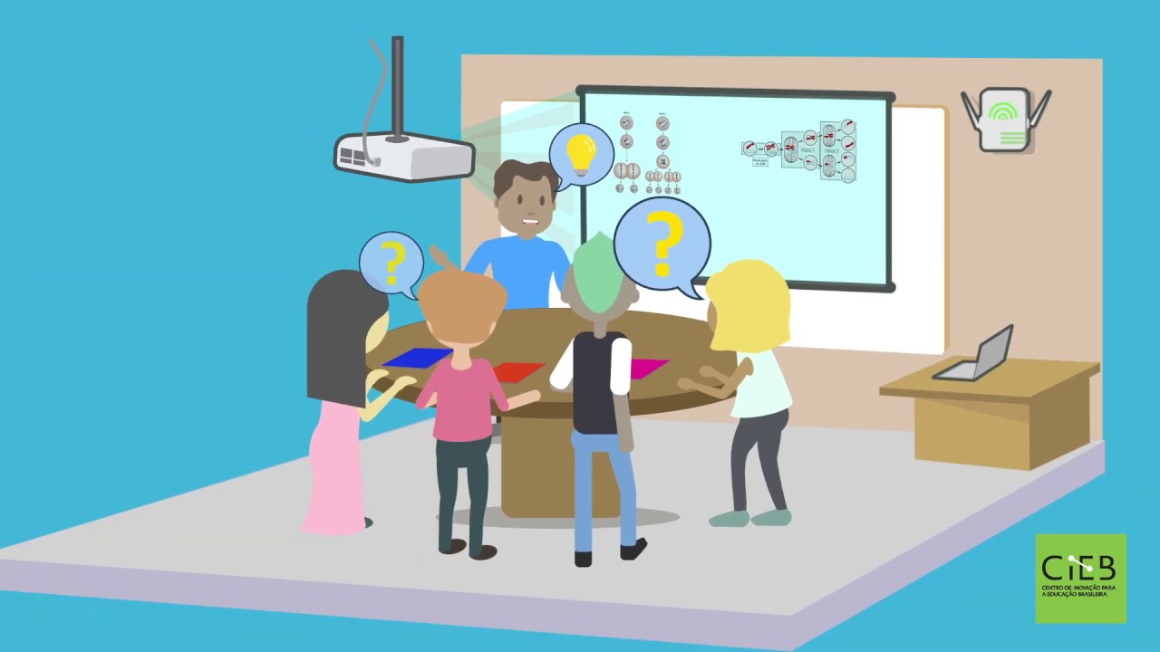 Ensino h&iacute;brido: sala de aula invertida