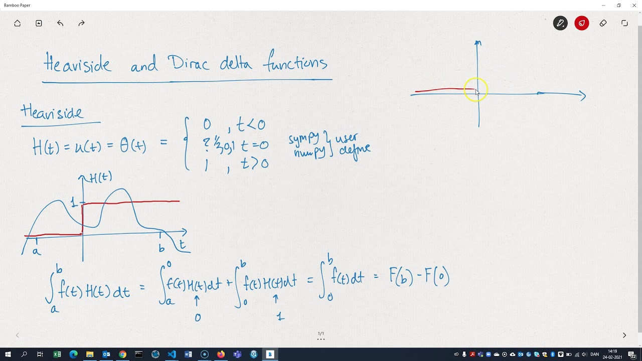 Heaviside and dirac delta