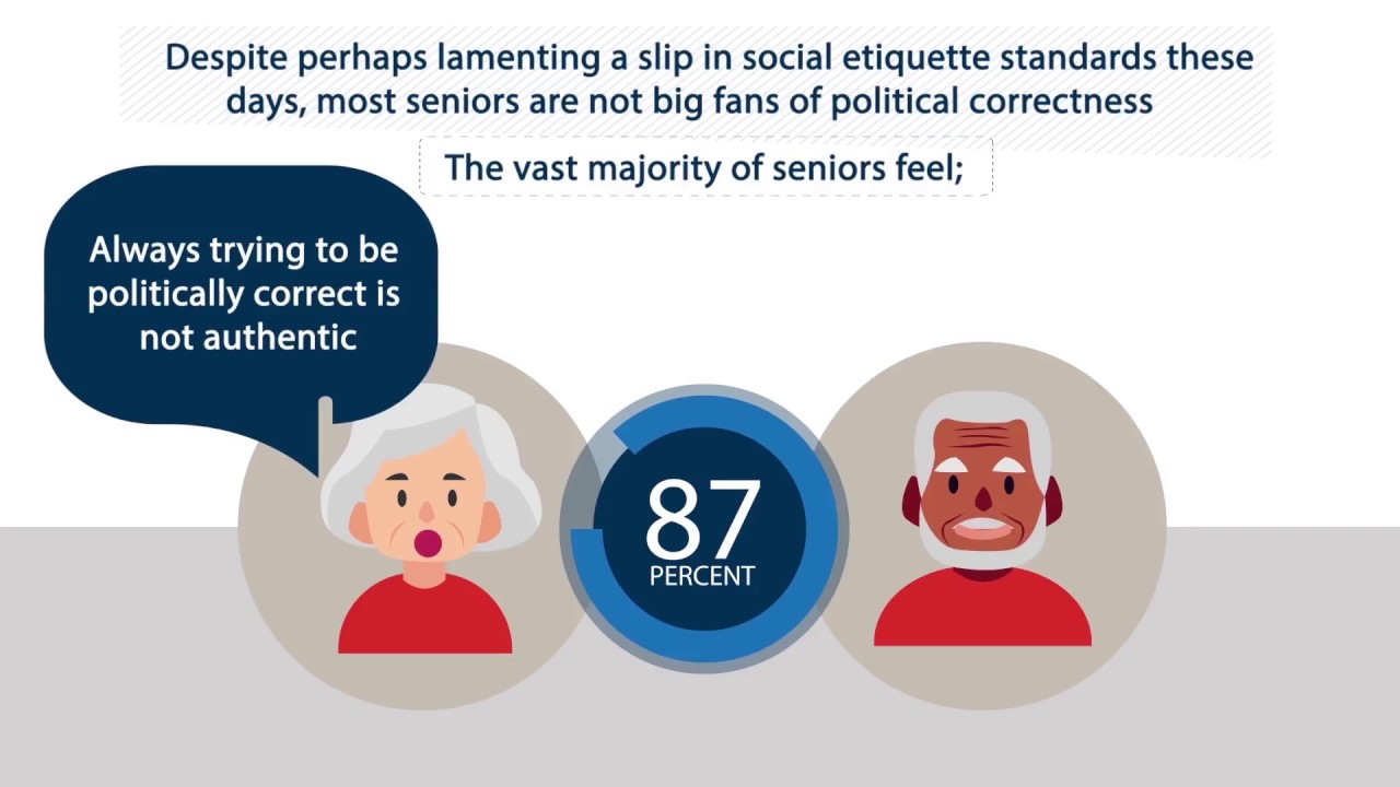 The Australian Seniors Series: Modern Australian Manners