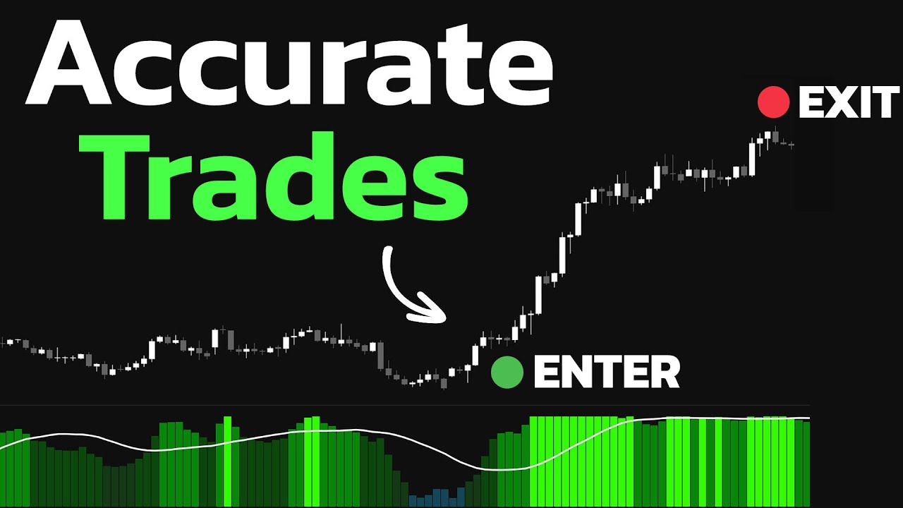 Forget All Indicators, Use THIS One Instead! [Powerful Multi-Purpose Tool]