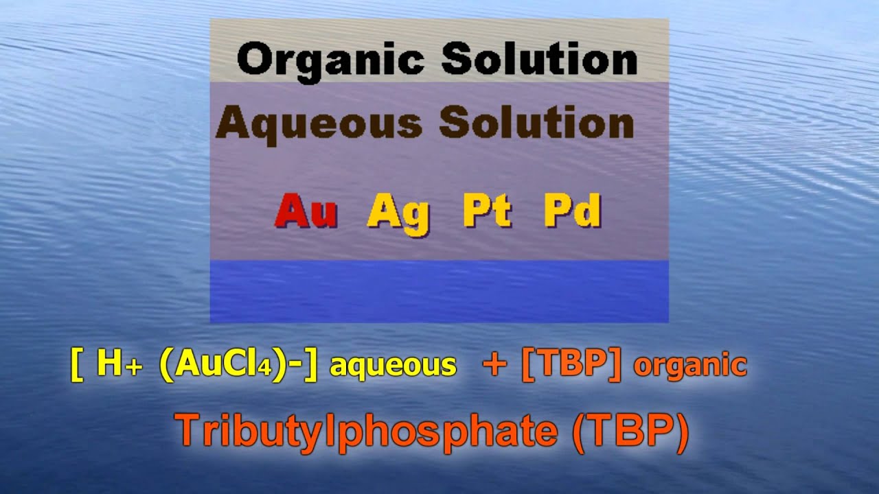 How to Refine Precious Metals- Hydrometallurgy: Part 2 Concentration and Purification